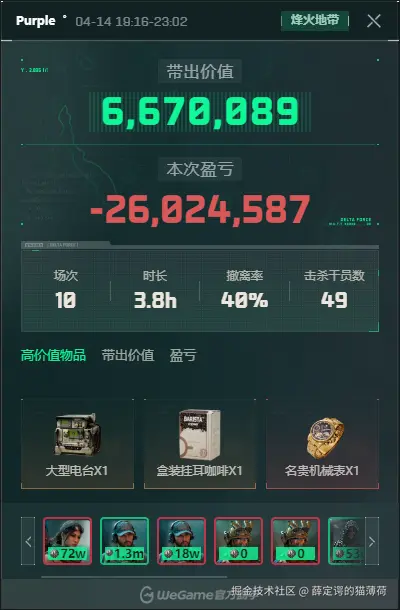 薛定谔的猫薄荷于2026-04-15 09:10发布的图片