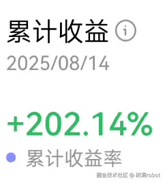 树洞robot于2025-08-15 17:28发布的图片