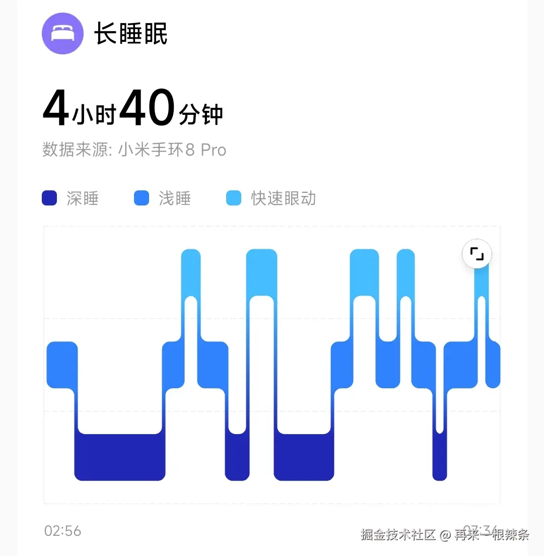 再来一根辣条于2025-10-16 10:29发布的图片