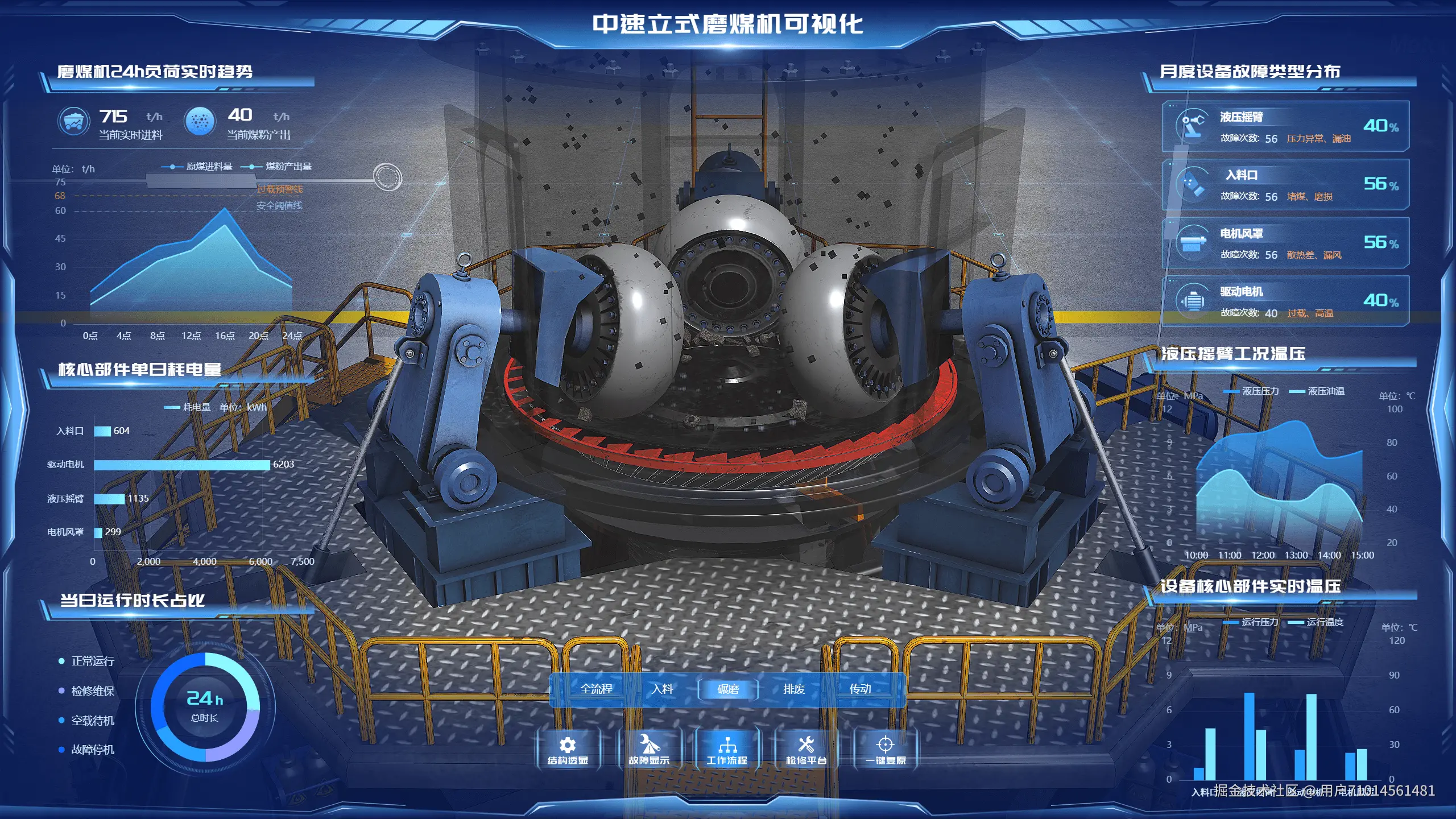 用户71014561481于2026-09-03 06:47发布的图片