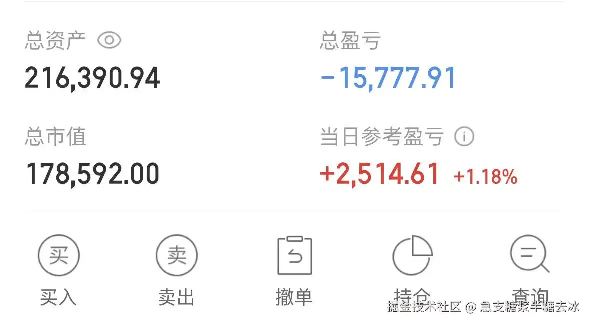 急支糖浆半糖去冰于2026-04-10 15:02发布的图片