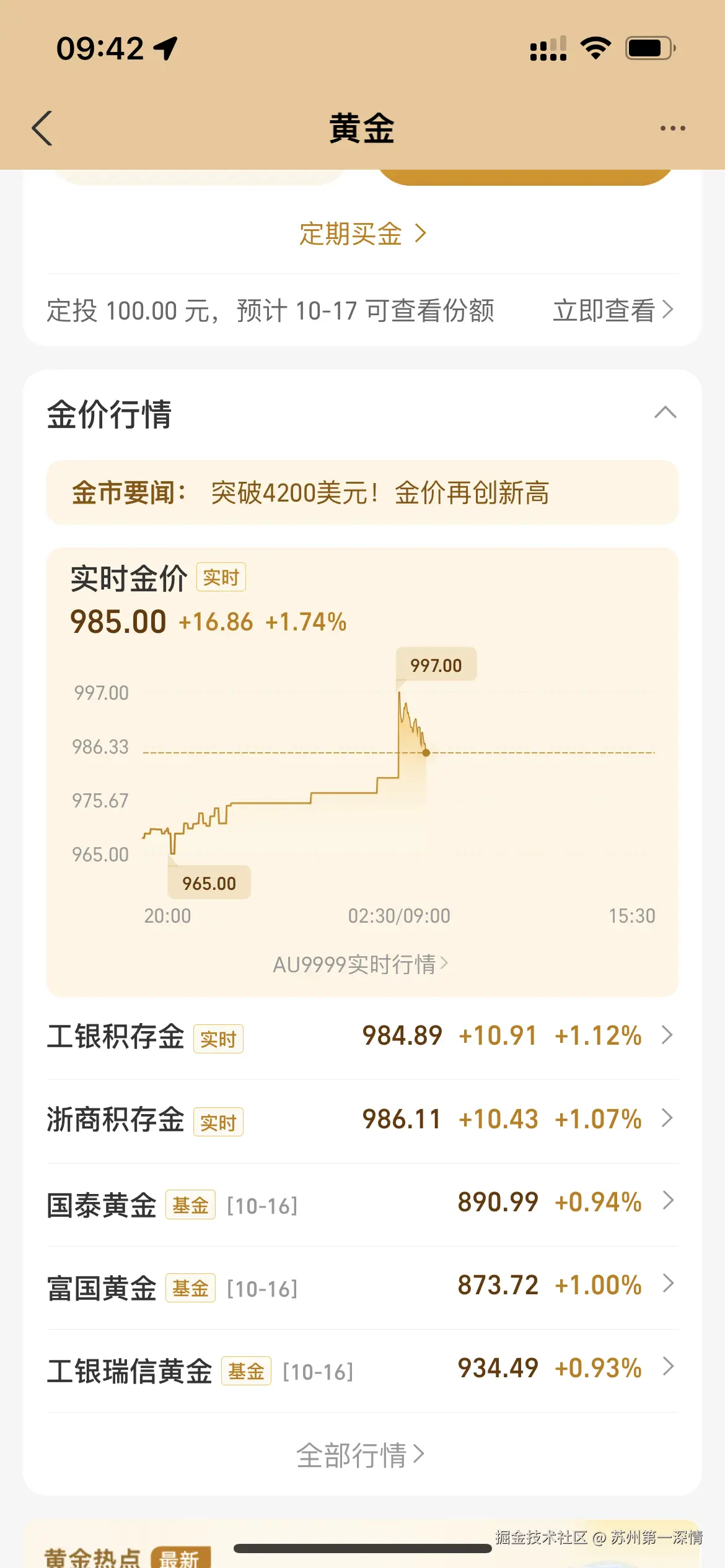 苏州第一深情于2025-10-17 09:45发布的图片