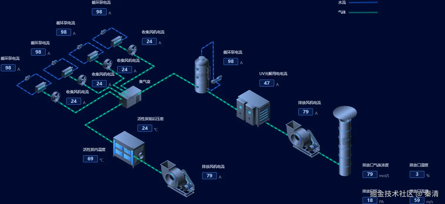 秦清于2024-10-31 10:31发布的图片