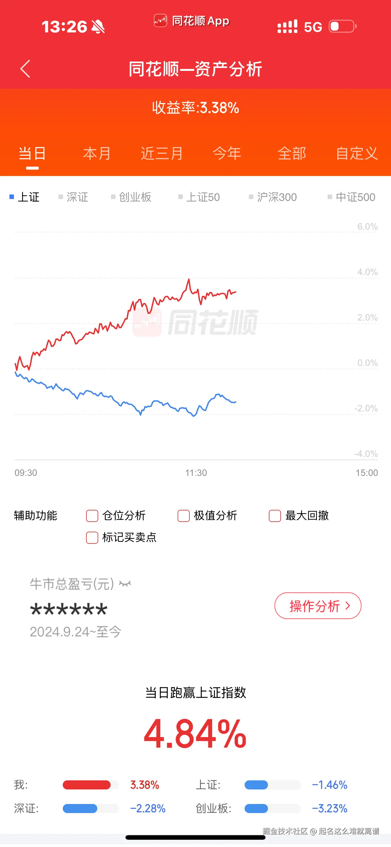 起名这么难就离谱于2025-09-04 05:27发布的图片