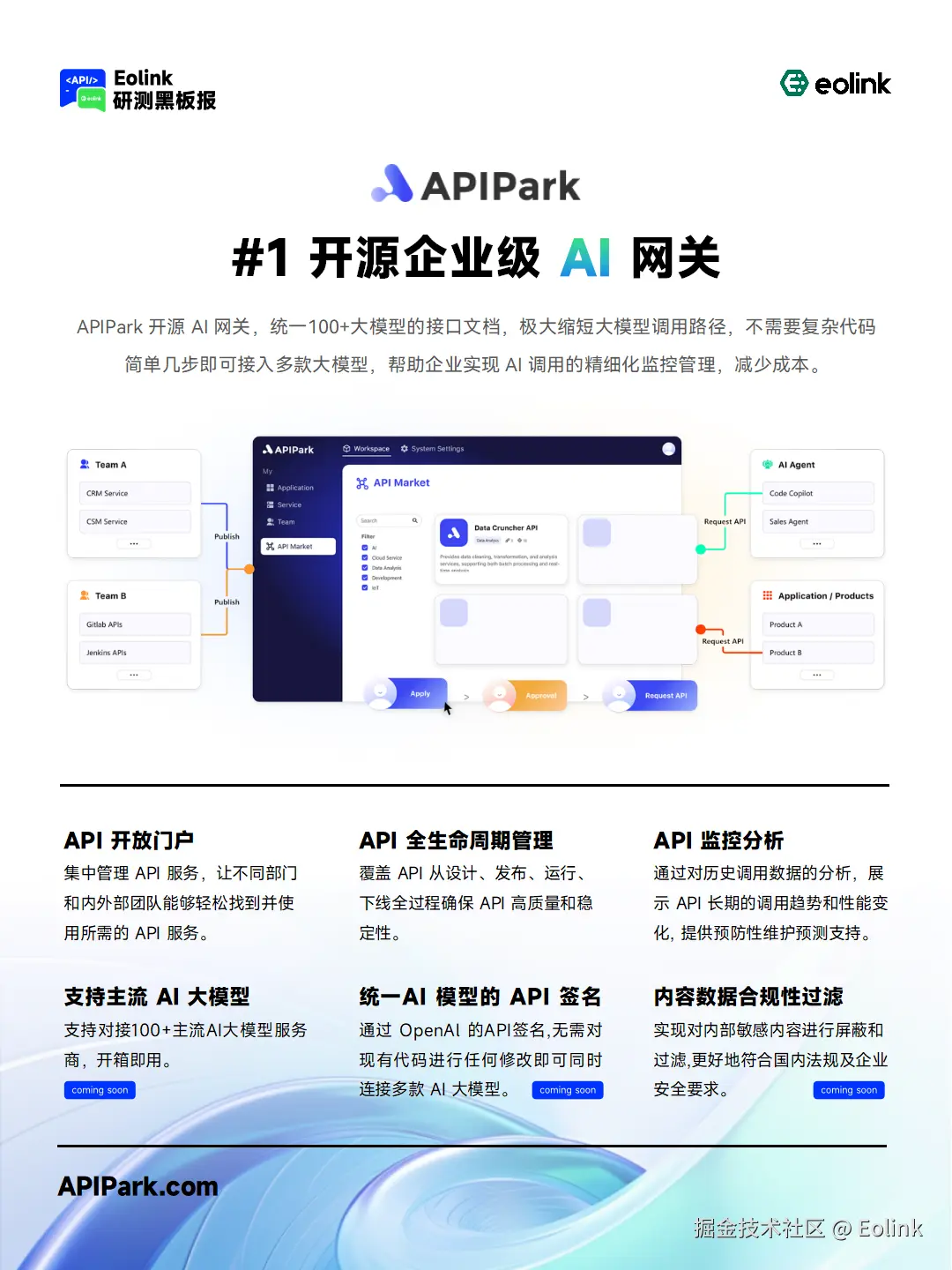 Eolink于2024-11-25 14:15发布的图片