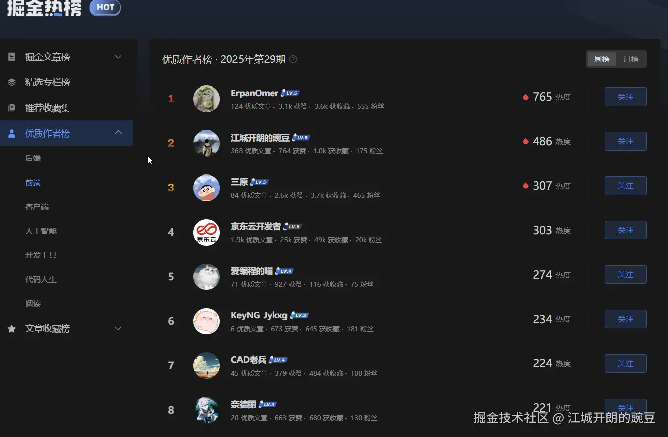 江城开朗的豌豆于2025-07-24 01:13发布的图片