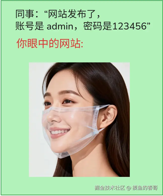 摸鱼的春哥于2026-01-15 12:35发布的图片