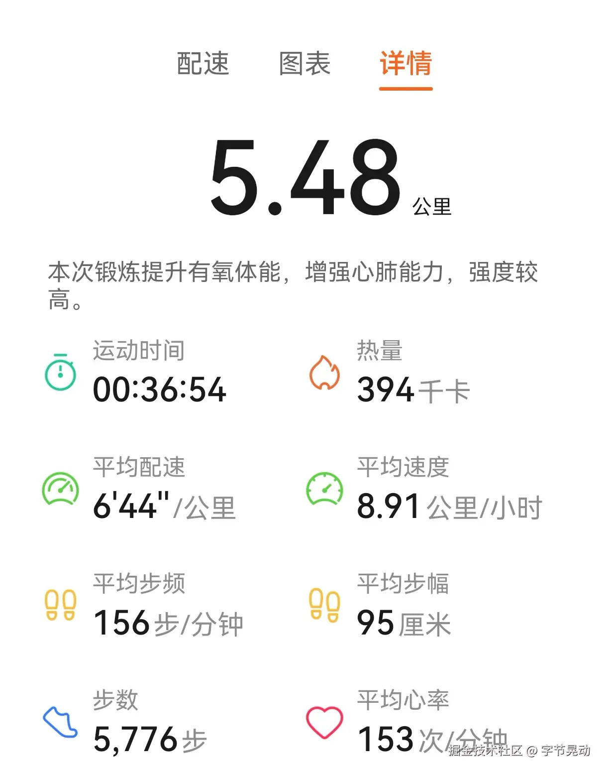 字节晃动于2025-03-19 09:26发布的图片