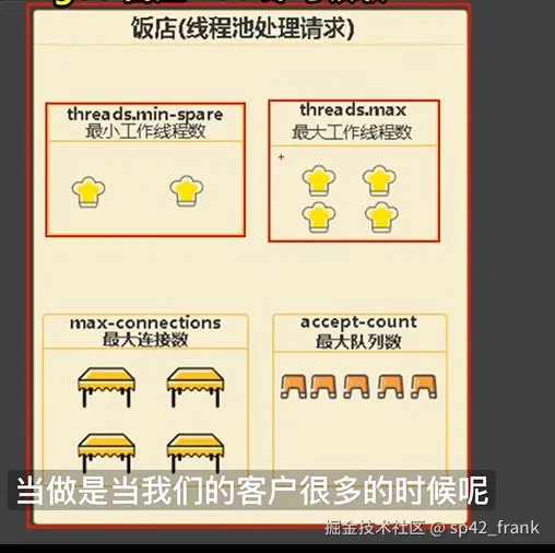 sp42_frank于2025-08-22 09:15发布的图片