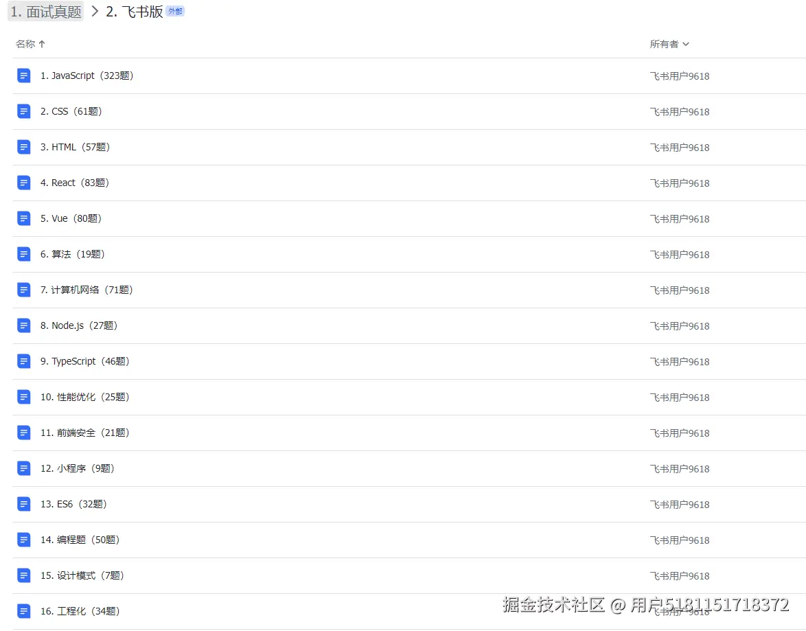 用户5181151718372于2025-10-11 12:02发布的图片