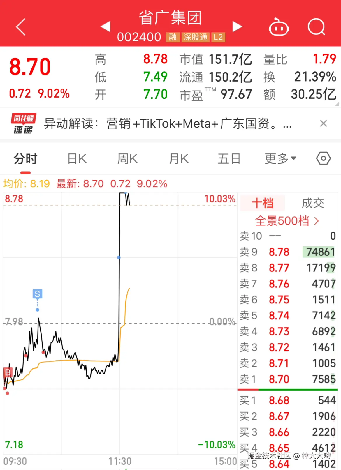 林大大哟于2024-11-26 13:13发布的图片
