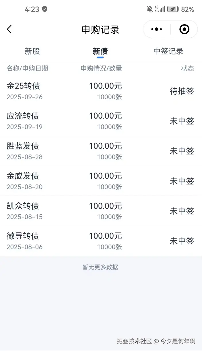 今夕是何年啊于2025-09-29 08:38发布的图片