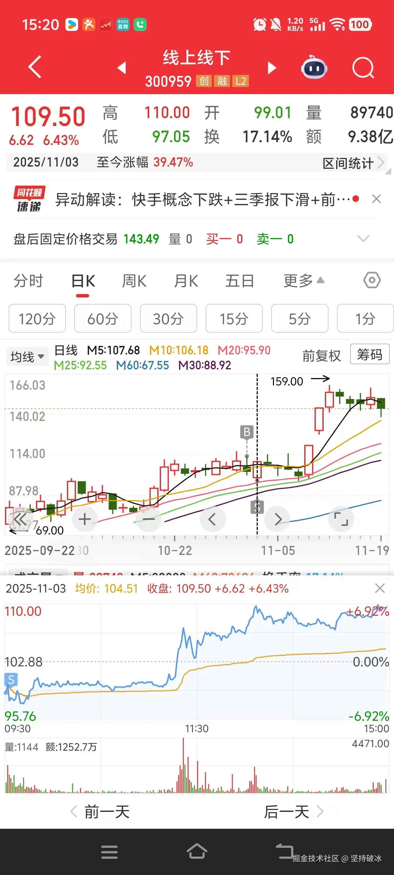坚持破冰于2025-11-19 15:23发布的图片