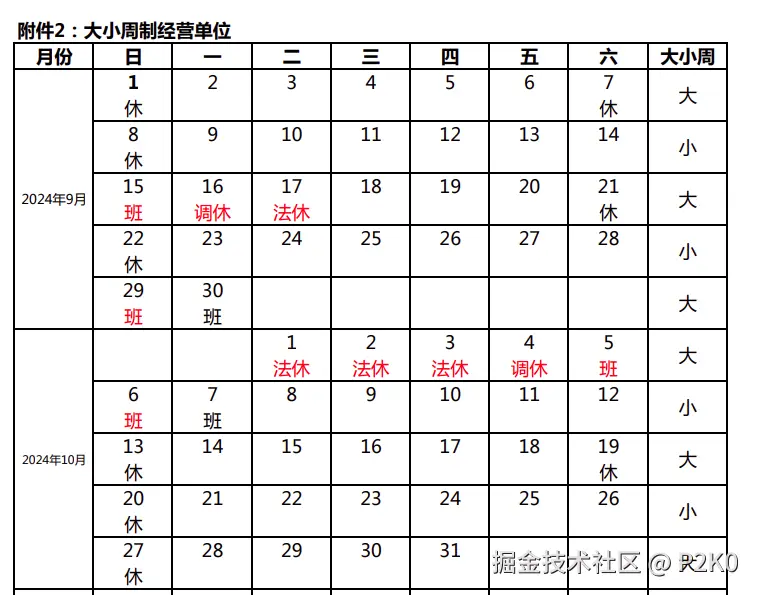 P2K0于2024-09-06 10:15发布的图片
