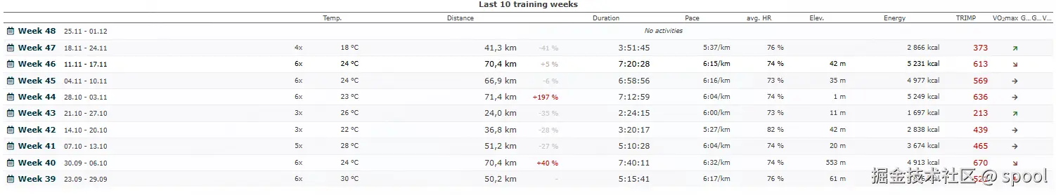 spool于2024-11-25 16:24发布的图片