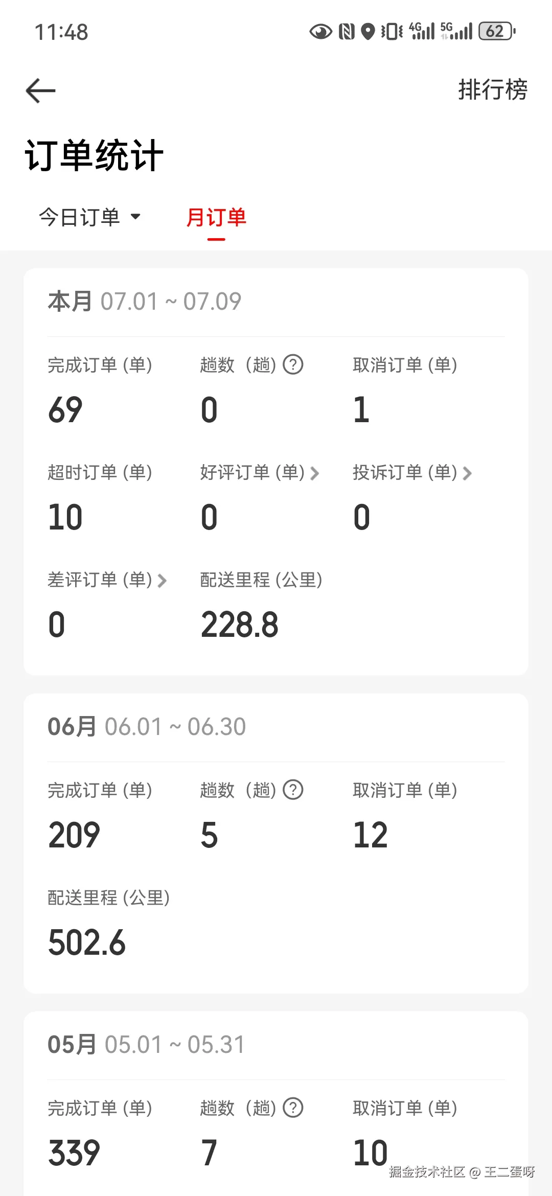 王二蛋呀于2025-07-09 11:50发布的图片