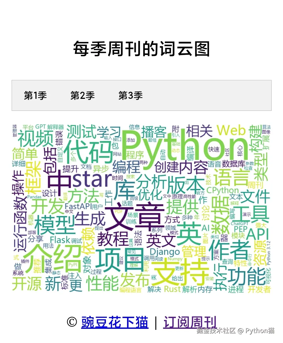 Python猫于2025-04-20 13:52发布的图片