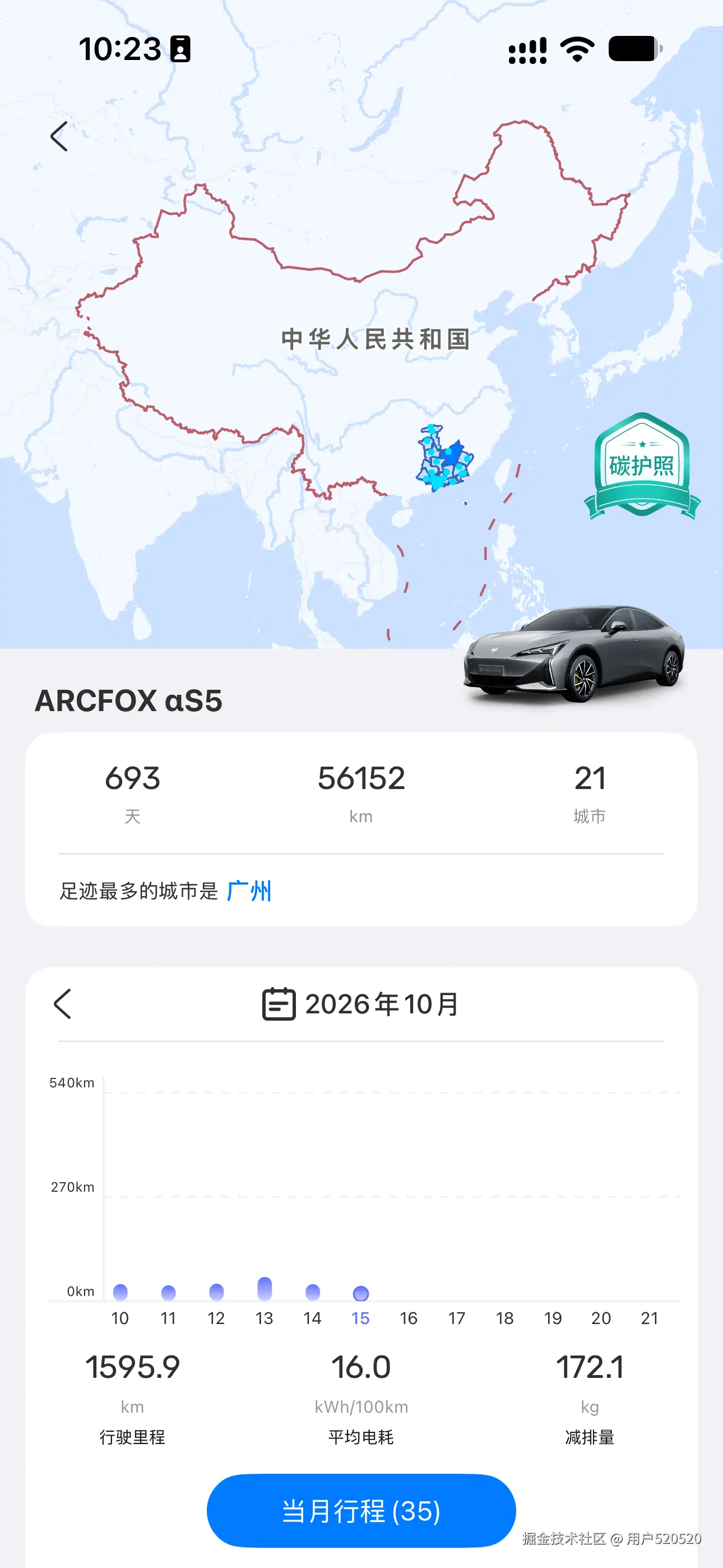 用户520520于2026-10-15 02:41发布的图片
