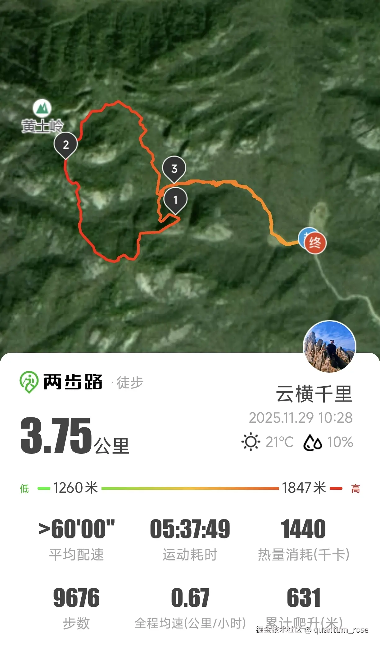 quantum_rose于2025-12-01 15:12发布的图片