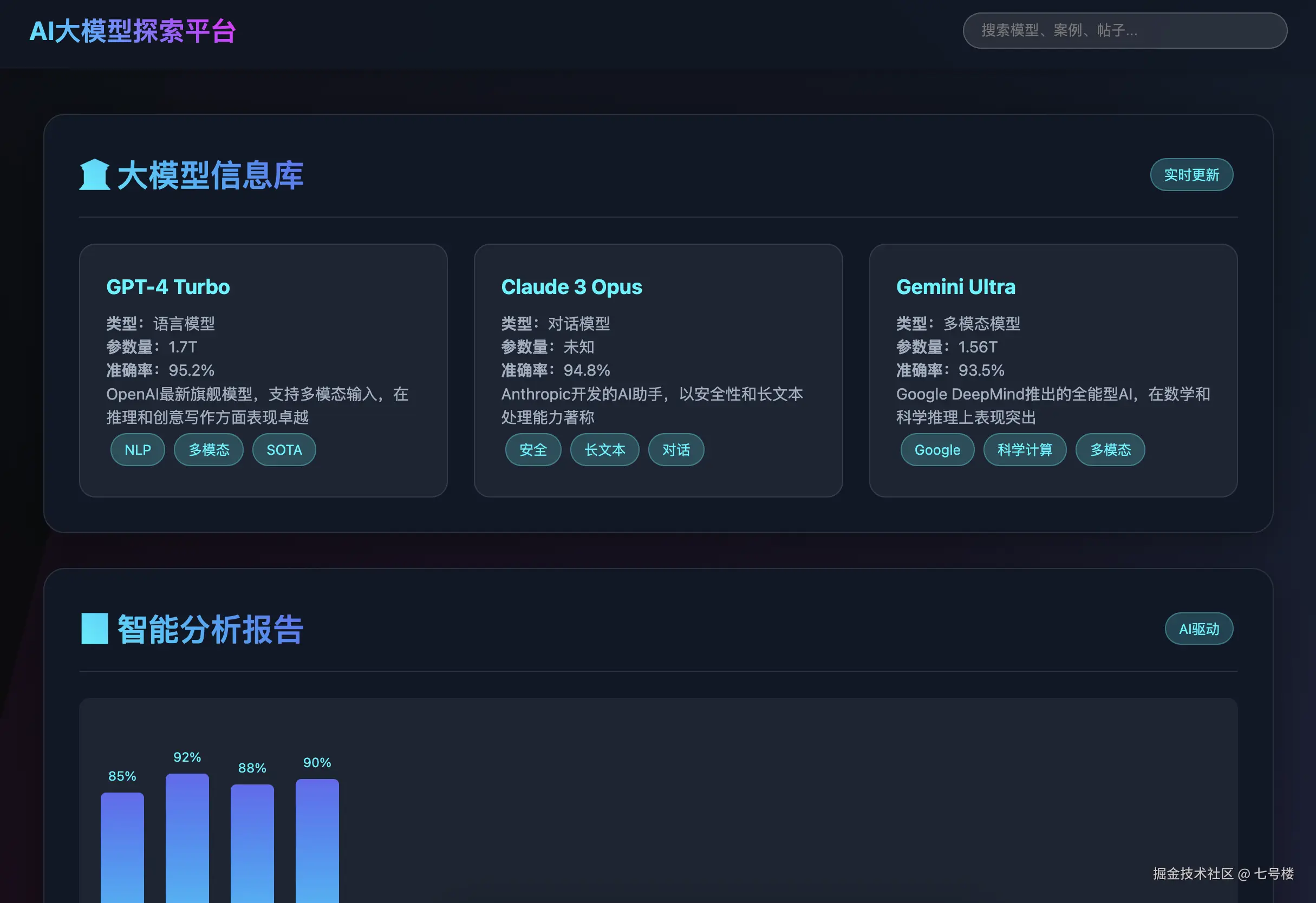 七号楼于2025-08-05 09:45发布的图片