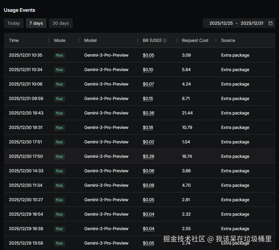 我该呆在垃圾桶里于2025-12-31 11:52发布的图片