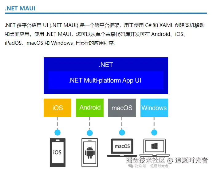 追逐时光者于2024-10-19 15:31发布的图片