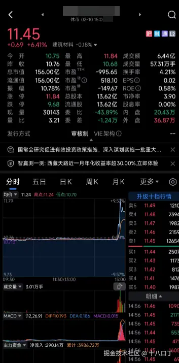 十八口丁于2026-02-10 16:28发布的图片