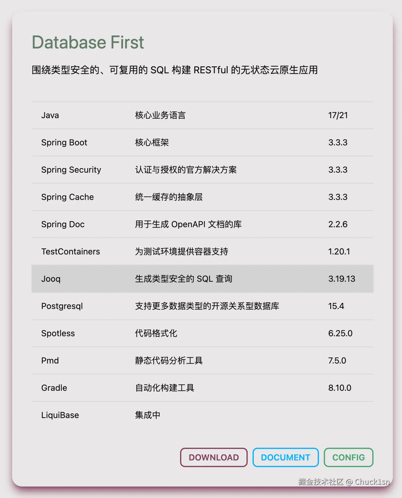 Chuck1sn于2024-10-18 08:59发布的图片