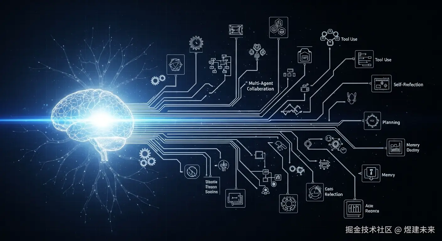 煜建未来于2025-10-26 11:41发布的图片