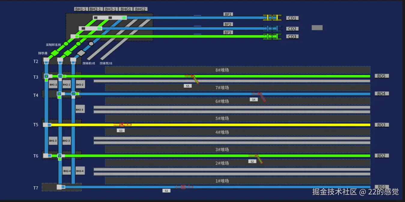 22的感觉于2025-03-19 10:12发布的图片