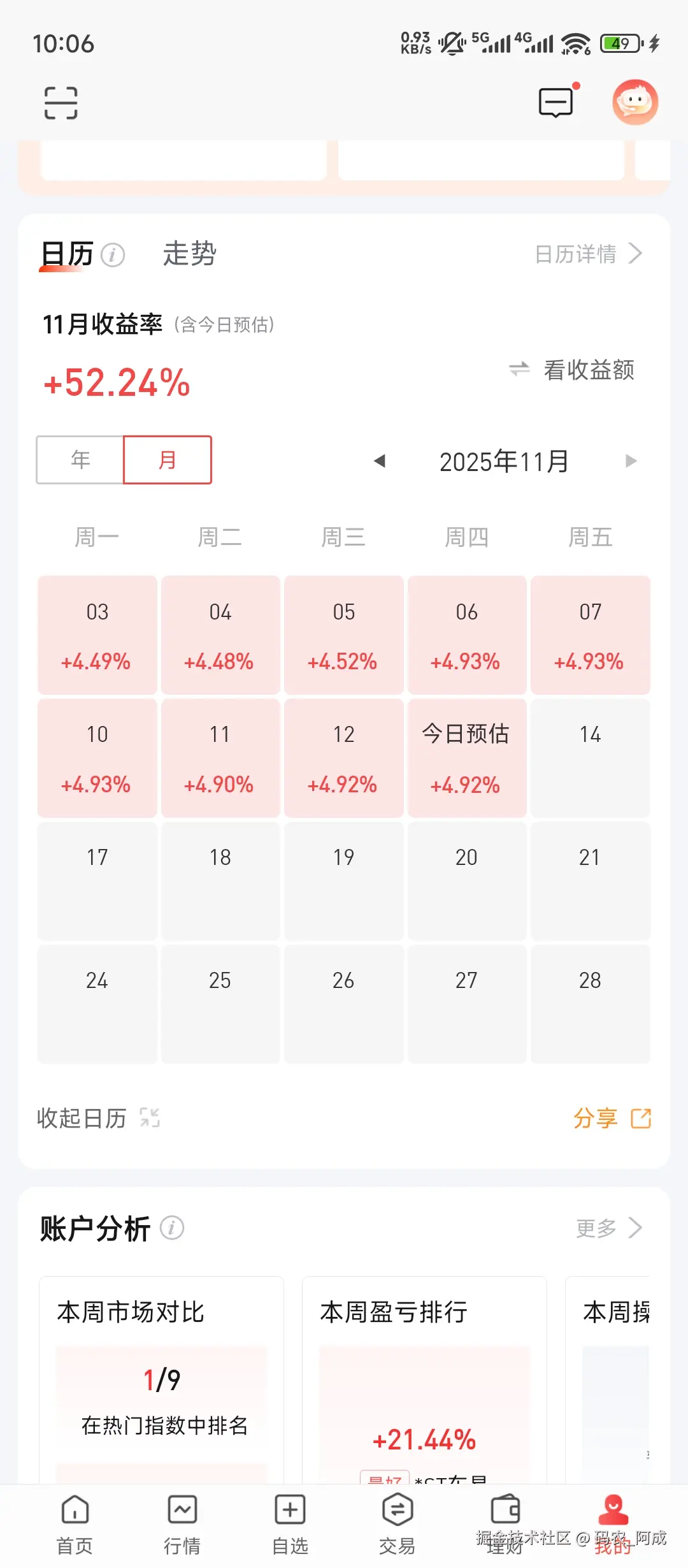 码农_阿成于2025-11-13 10:07发布的图片