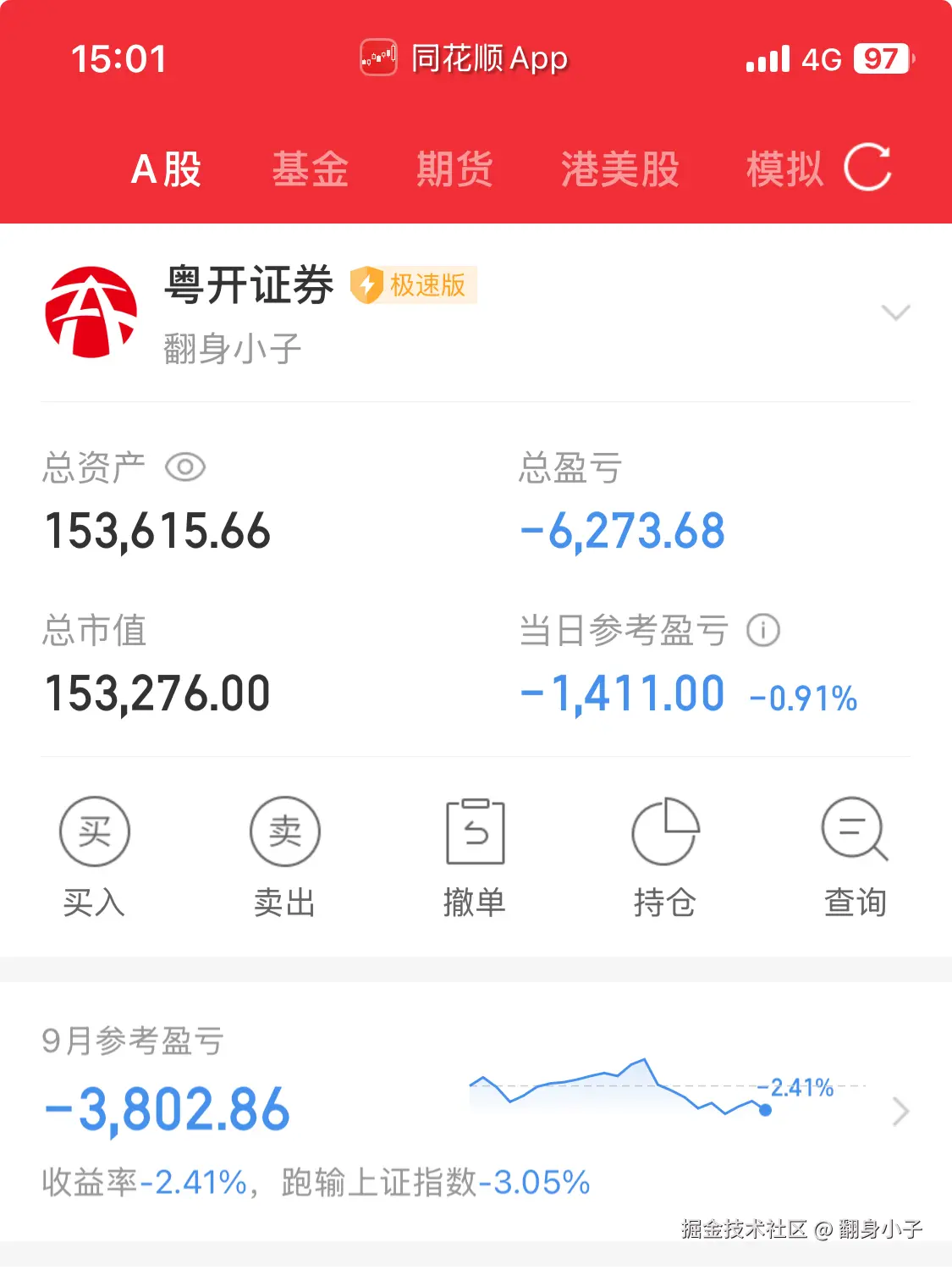 翻身小子于2025-09-30 15:08发布的图片