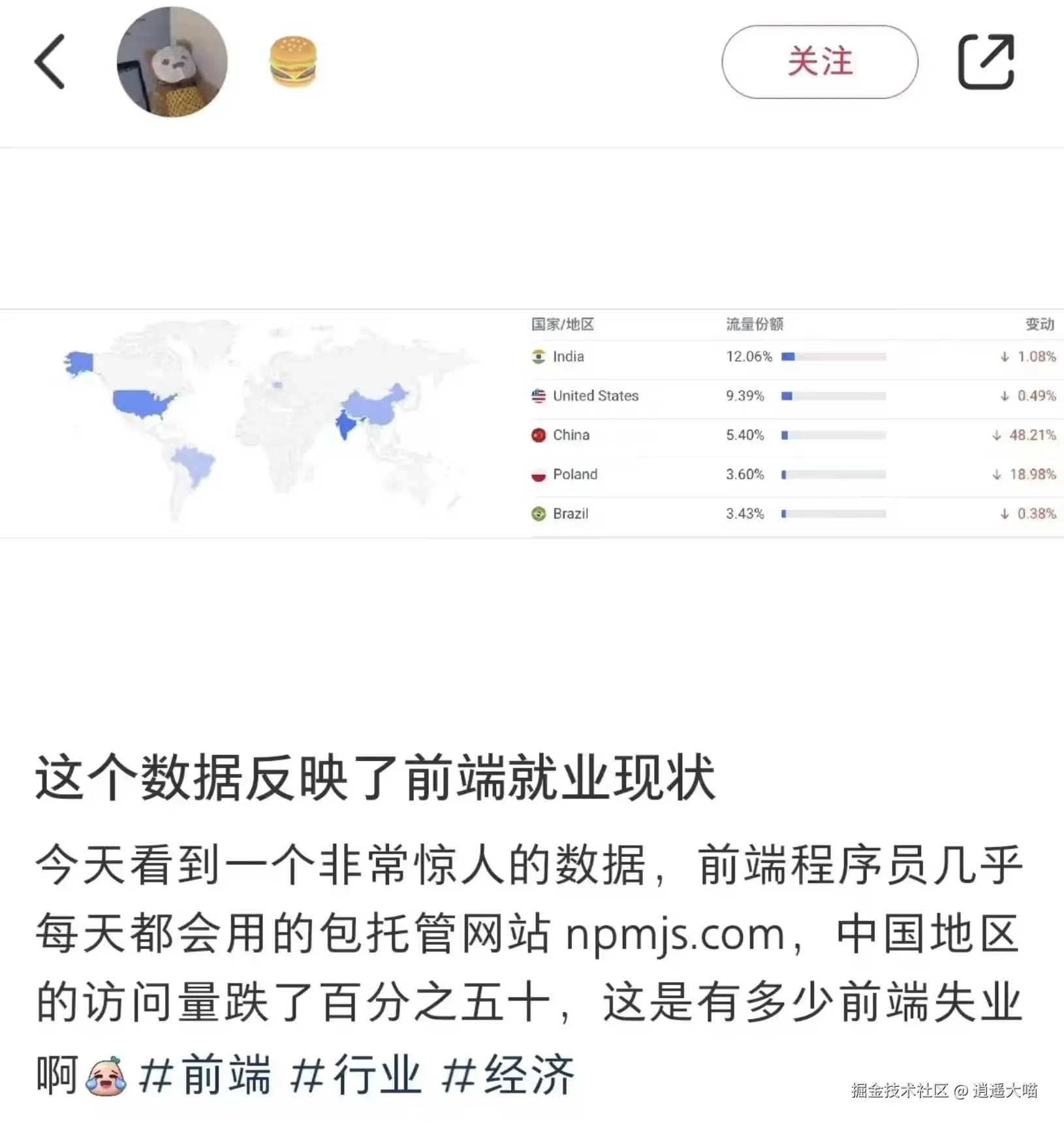 逍遥大喵于2024-12-27 11:34发布的图片