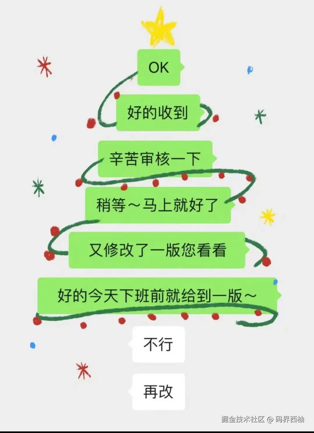 码界西柚于2024-12-25 12:07发布的图片