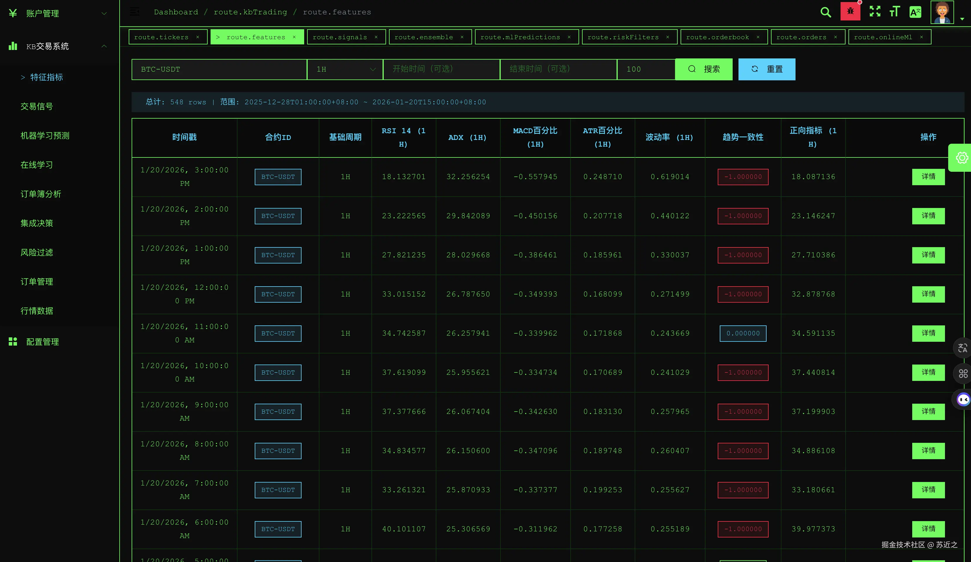 苏近之于2026-01-20 15:59发布的图片