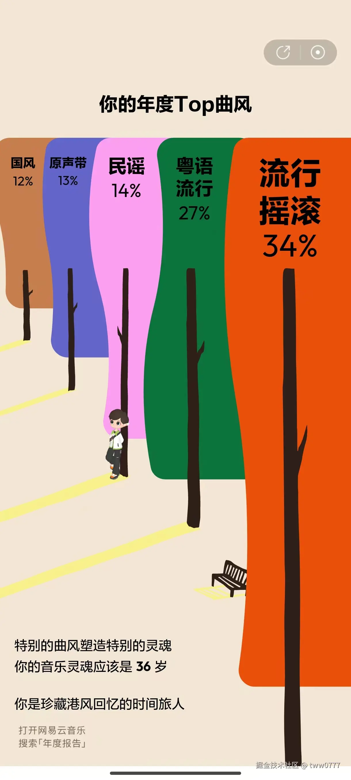 tww0777于2024-12-27 13:37发布的图片