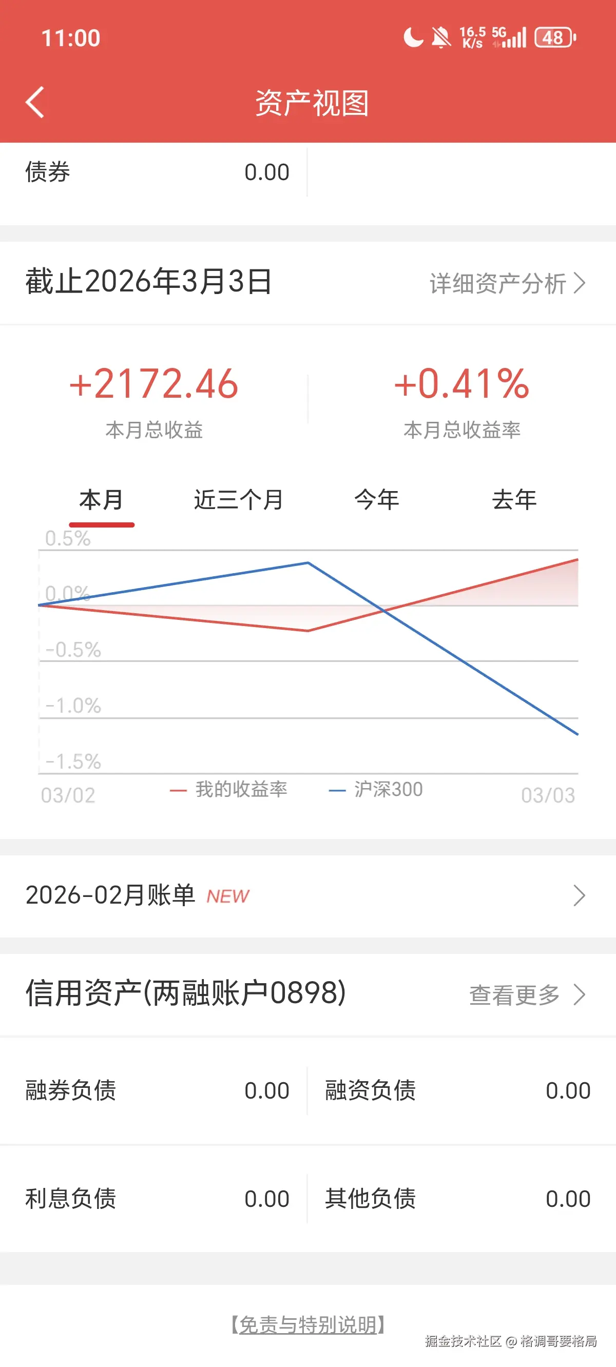 格调哥要格局于2026-03-04 11:01发布的图片