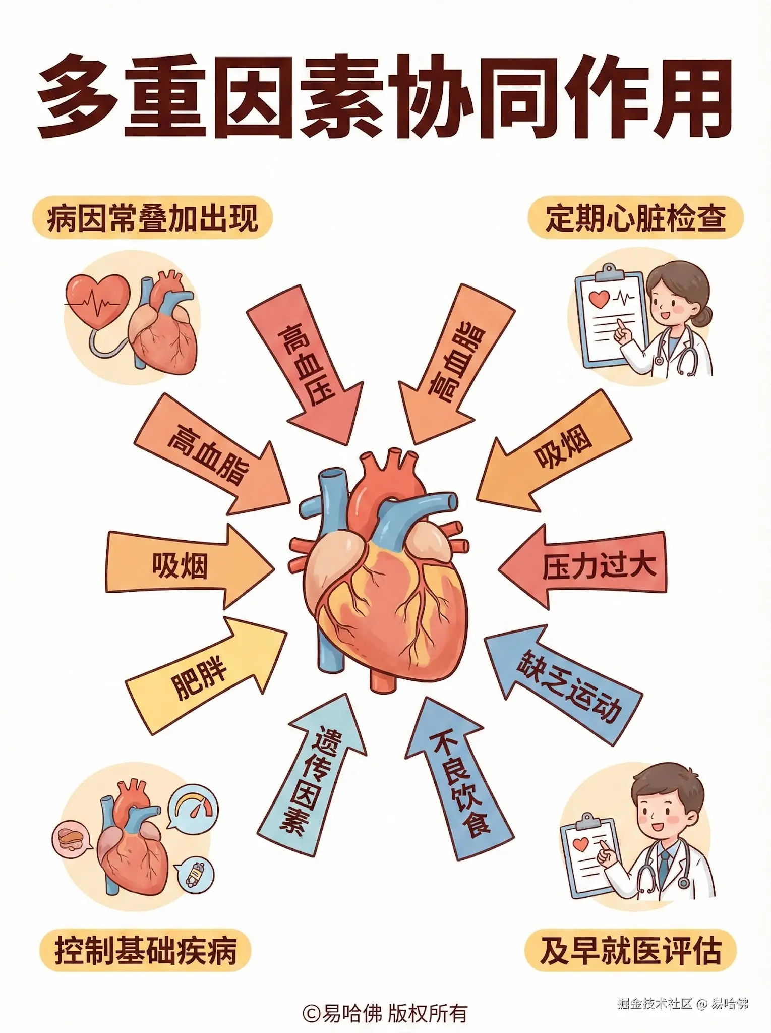 易哈佛于2026-01-04 10:45发布的图片