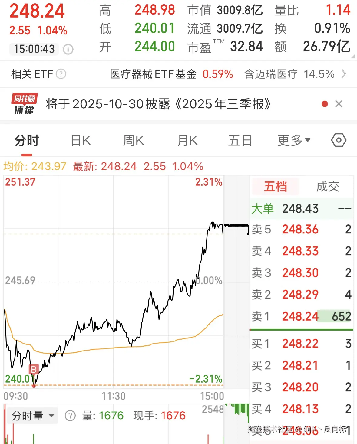 缅A丶反向标于2025-10-09 15:02发布的图片