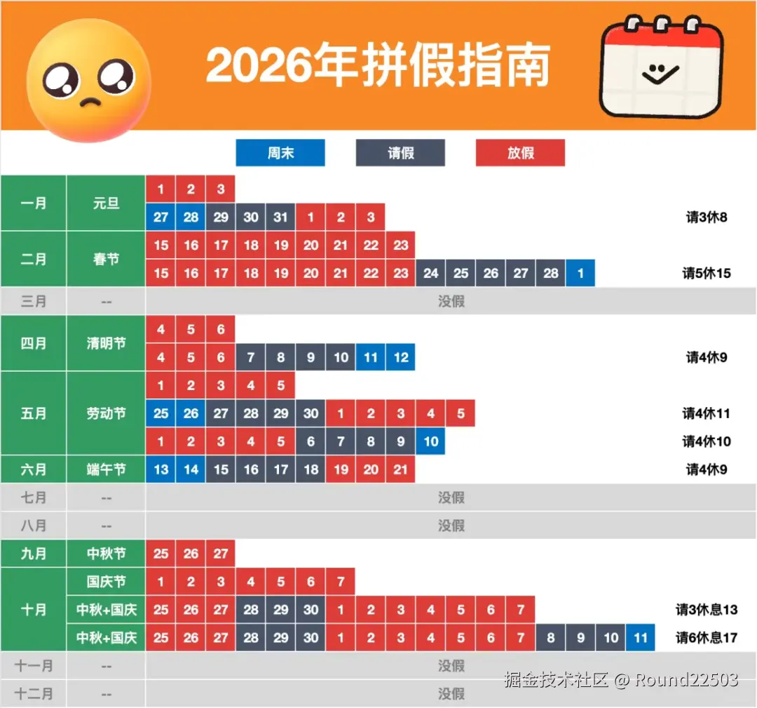 Round22503于2025-11-06 17:18发布的图片