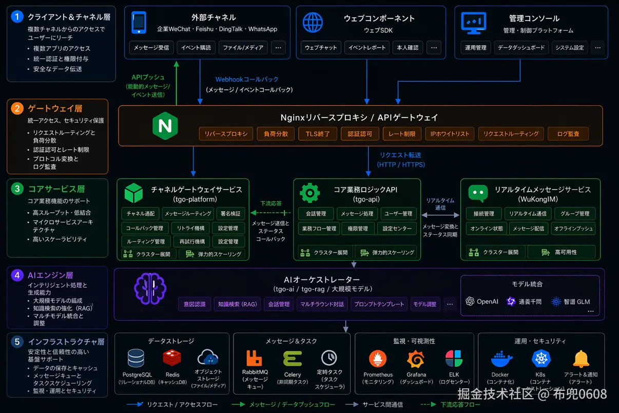 布兜0608于2026-04-23 08:26发布的图片