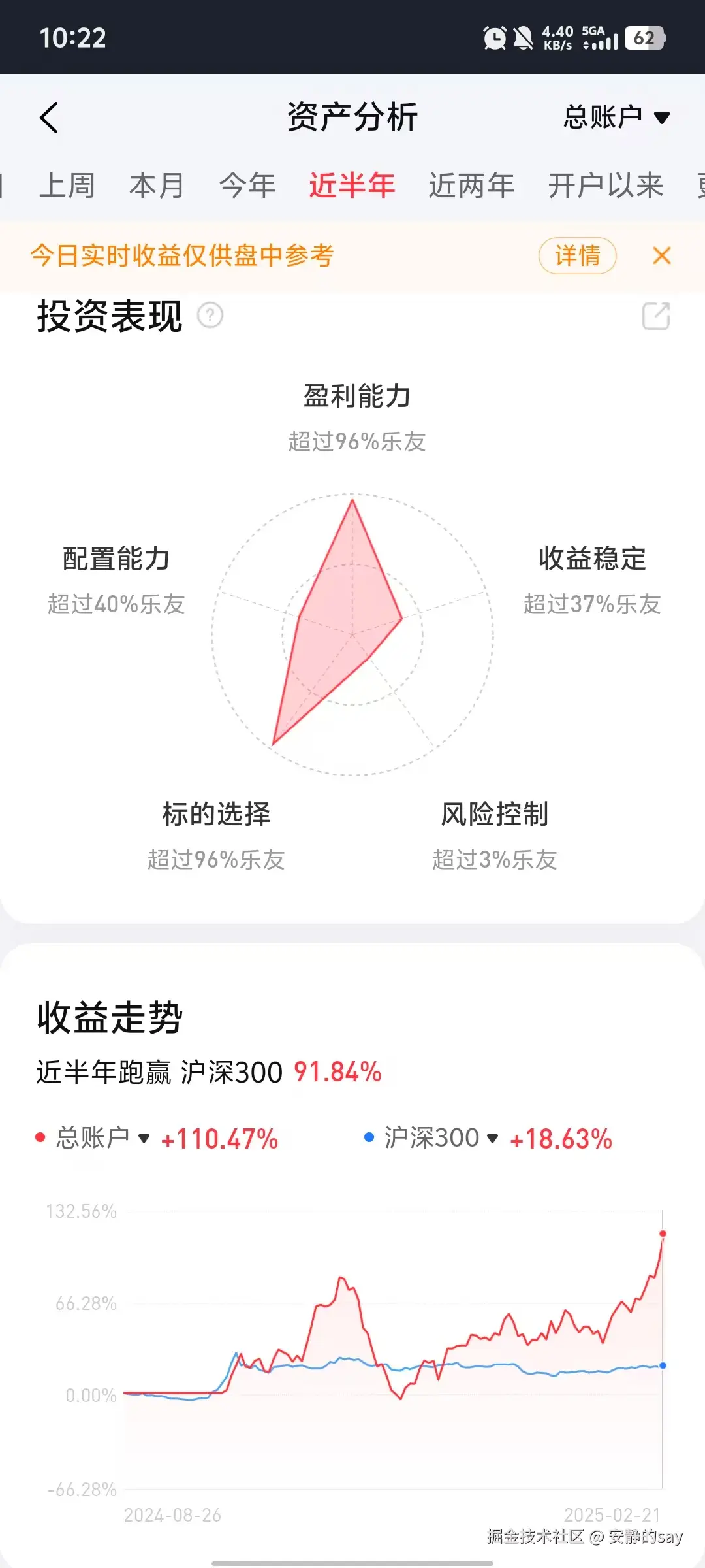 安静的say于2025-02-21 08:28发布的图片