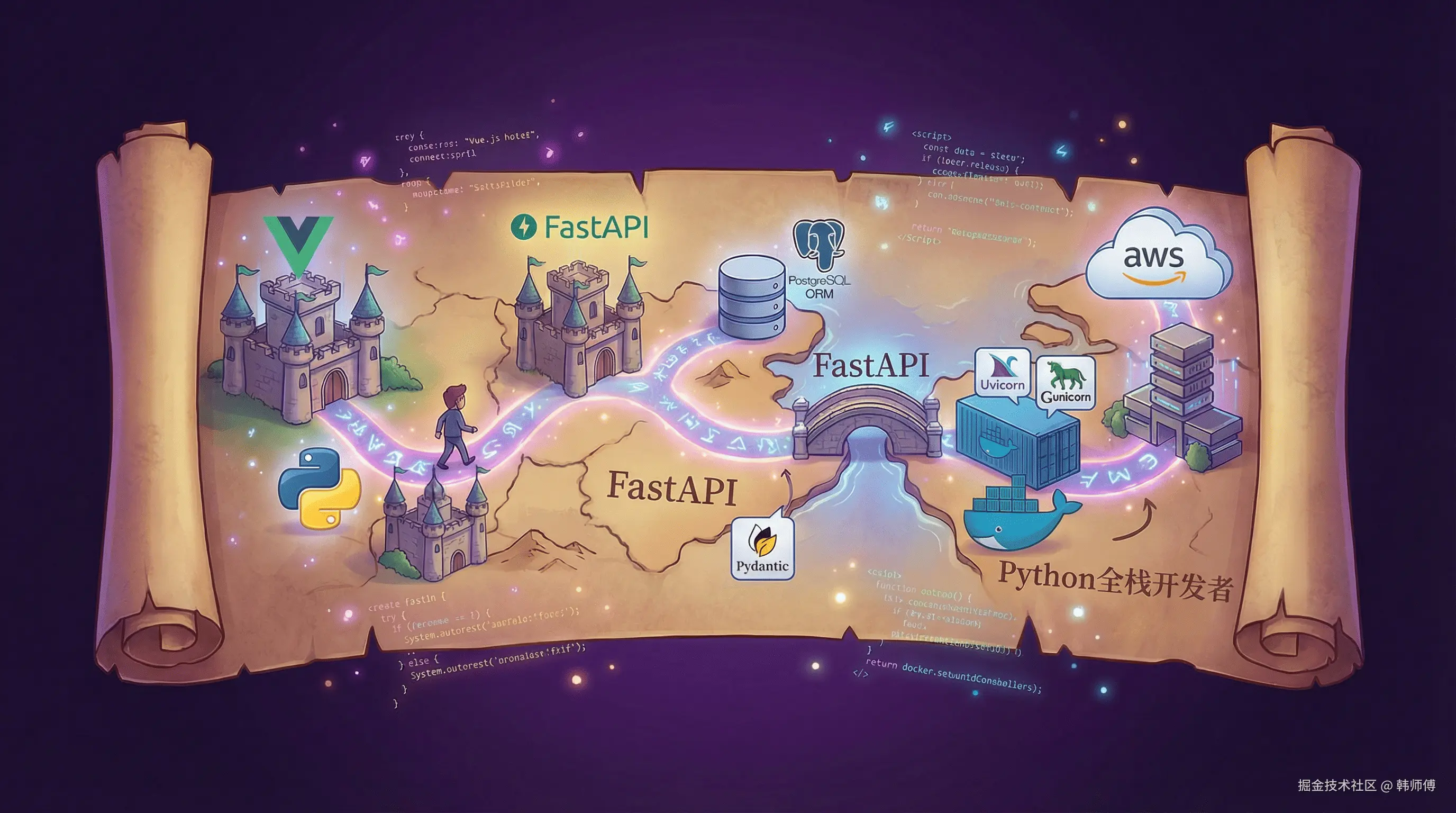 纯前端的全栈奇幻之旅