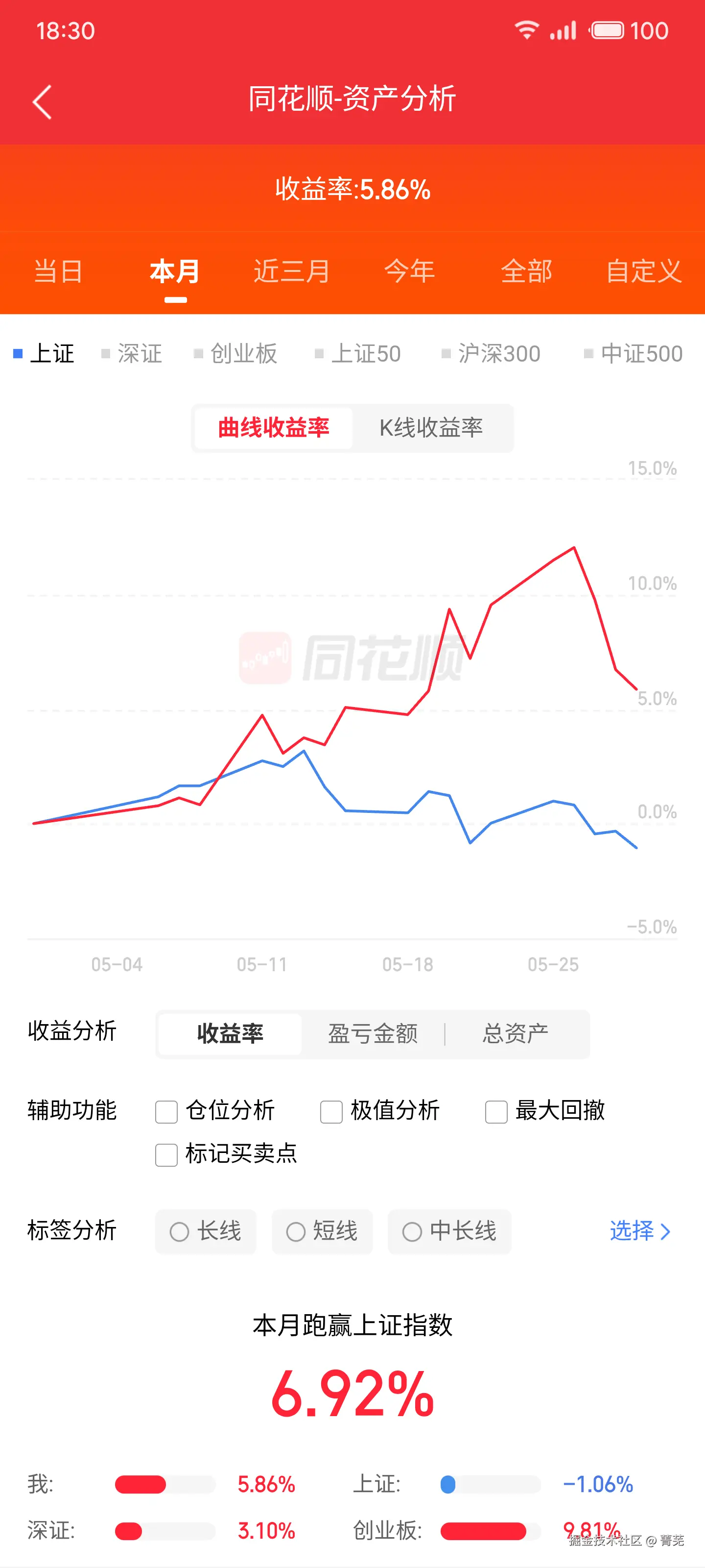 菁芜于2026-05-29 16:02发布的图片