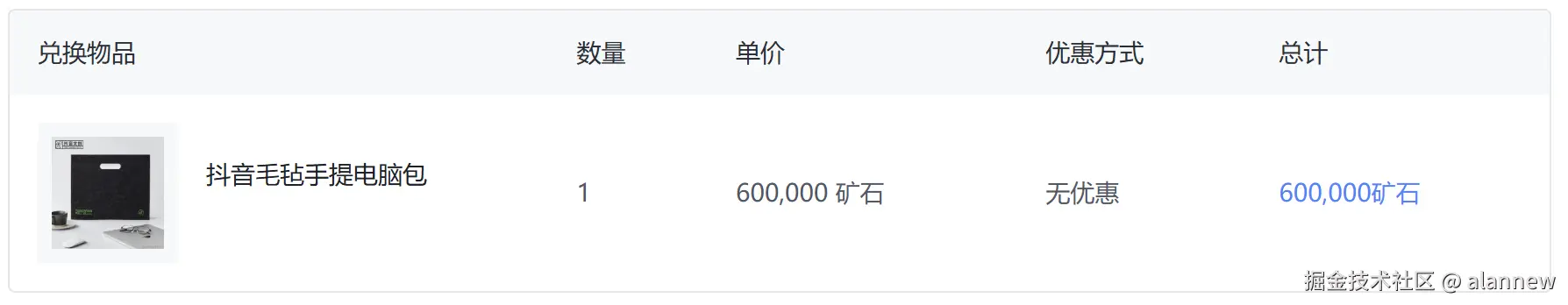 alannew于2025-08-07 06:15发布的图片