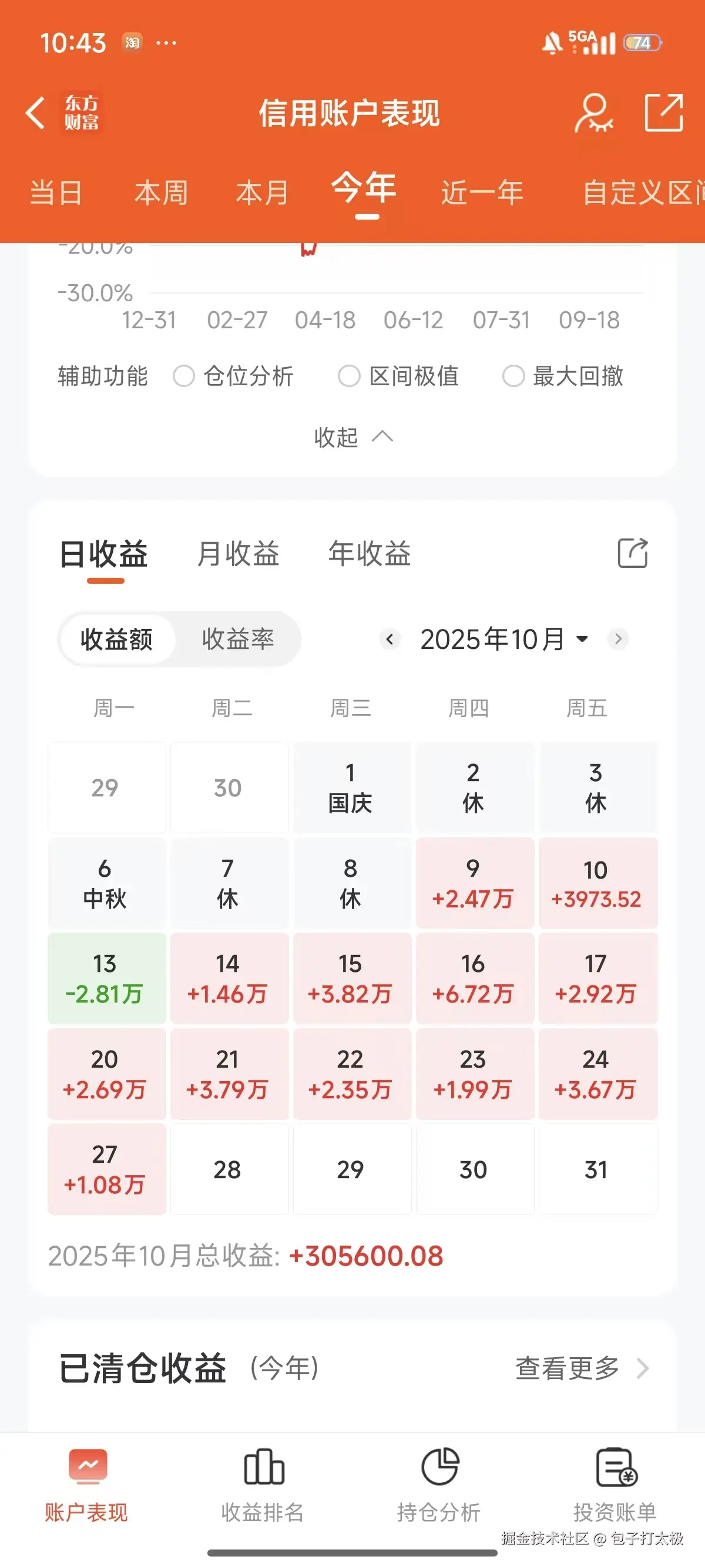 包子打太极于2025-10-27 10:51发布的图片