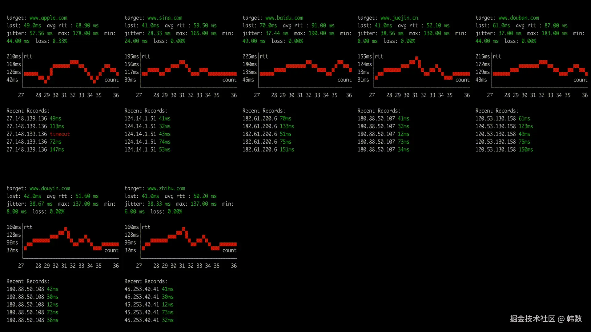 韩数于2025-01-26 16:16发布的图片