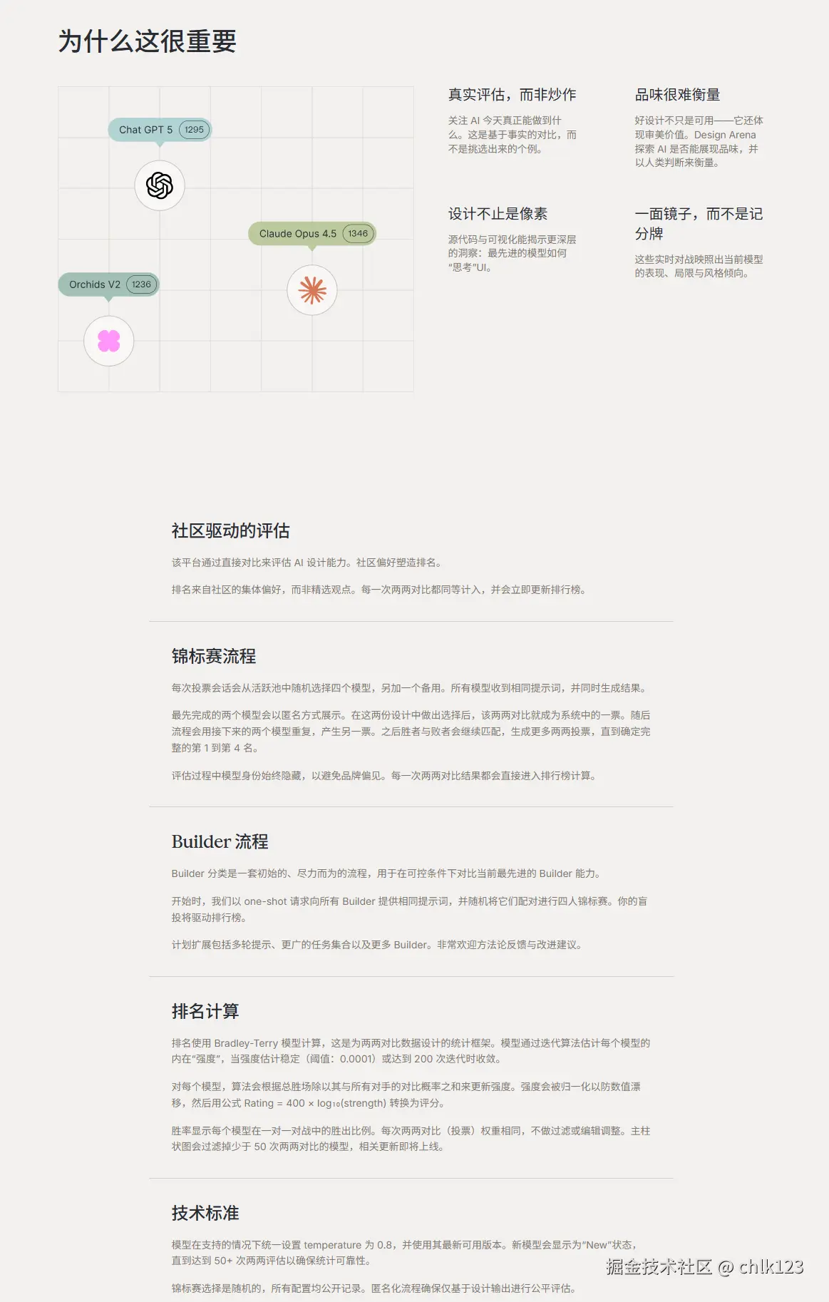 chlk123于2026-04-07 03:17发布的图片