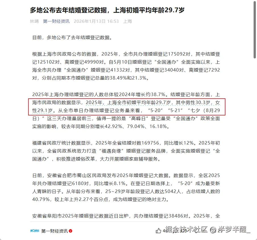 半梦半醒_于2026-01-14 09:14发布的图片