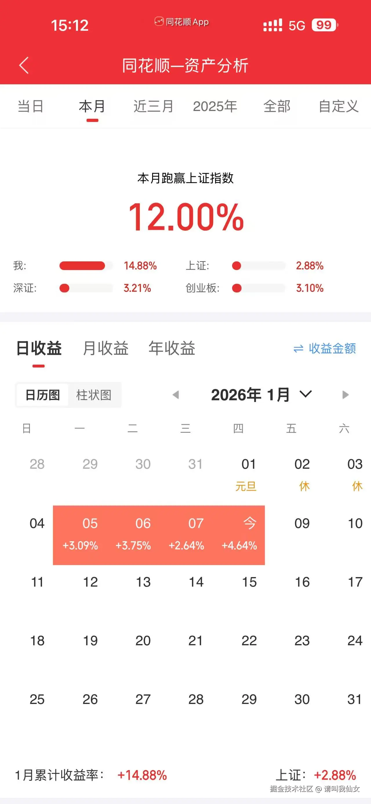 请叫我仙女于2026-01-08 15:13发布的图片